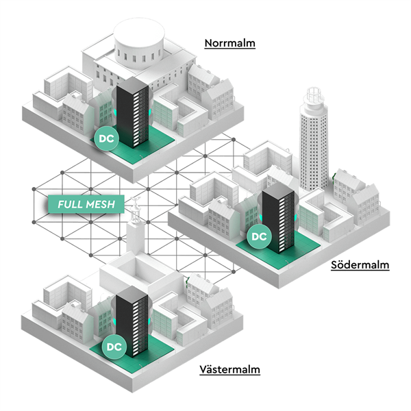 Säkerhet illustration